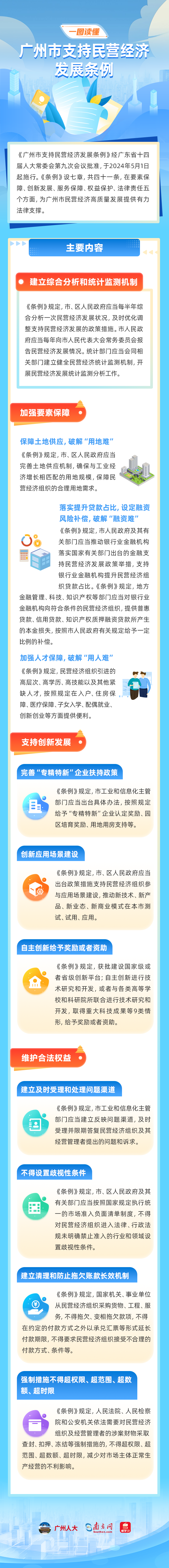 一图读懂民营经济.png