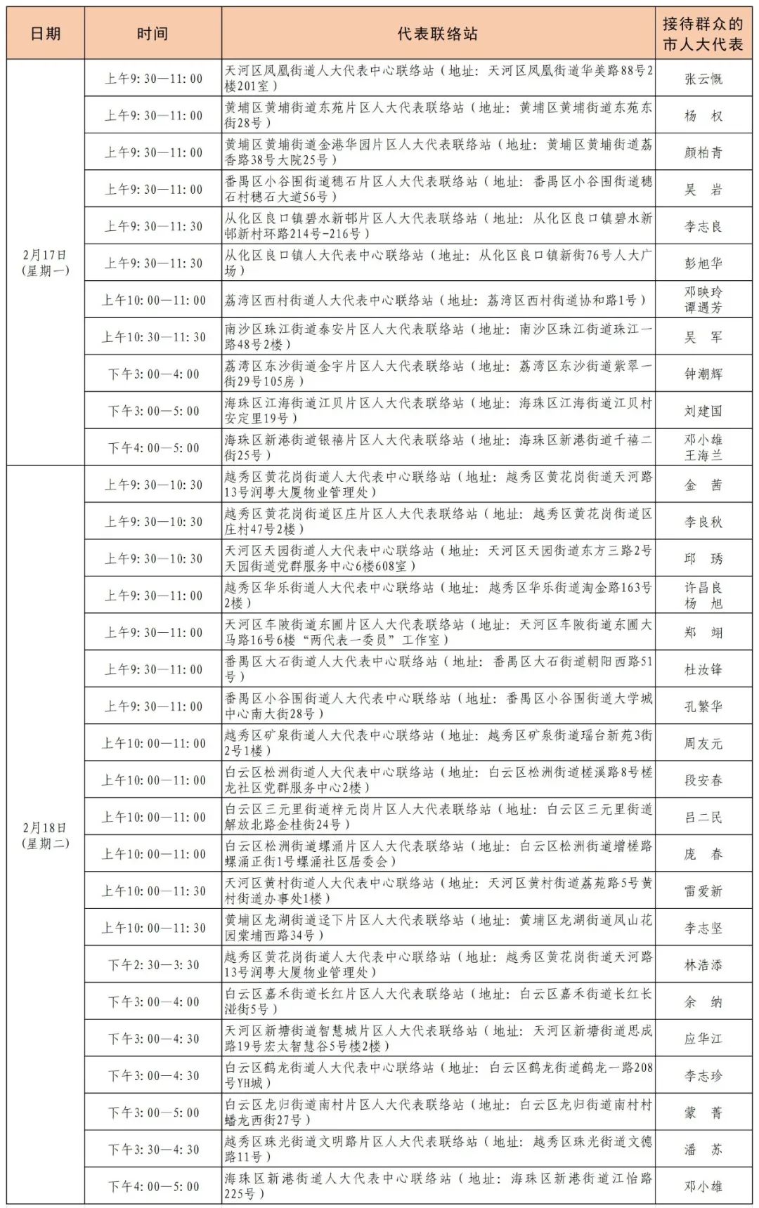（定）市人大代表进联络站接待群众活动一周安排 （2.17-2.21）_Sheet1(1).png