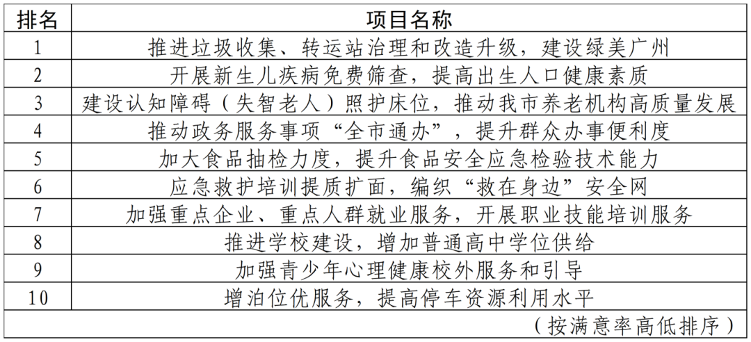 工作簿1_Sheet1.png