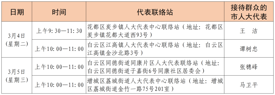 （定）市人大代表进联络站接待群众活动一周安排 （3.3-3.9）_Sheet1(2).png