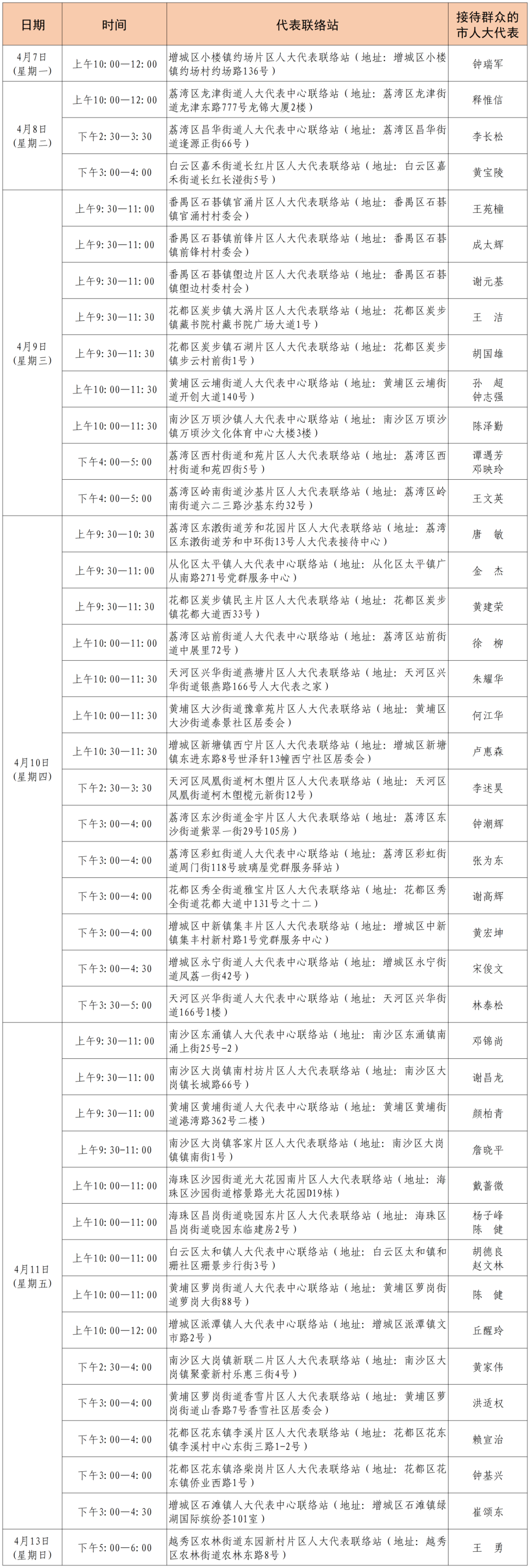 （定）市人大代表进联络站接待群众活动一周安排 （4.7-4.13）(1)_Sheet1(1).png