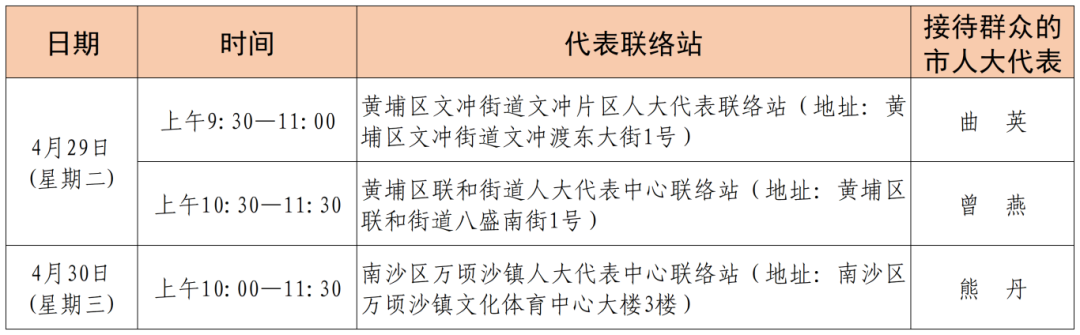 （定）市人大代表进联络站接待群众活动一周安排 （4.28-5.5）_Sheet1.png